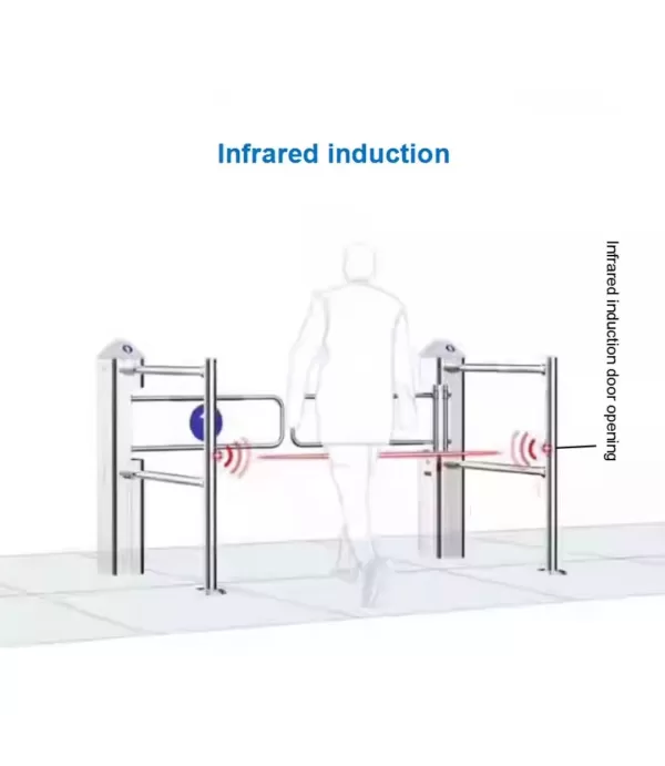 Swing Gate Supermarket