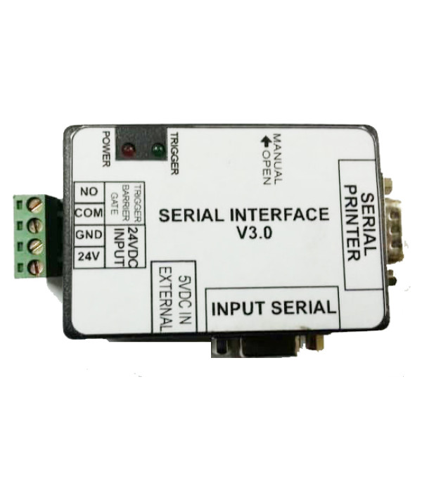 Interface Triger Gate